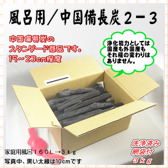 ���C�p�̔����Y2-3