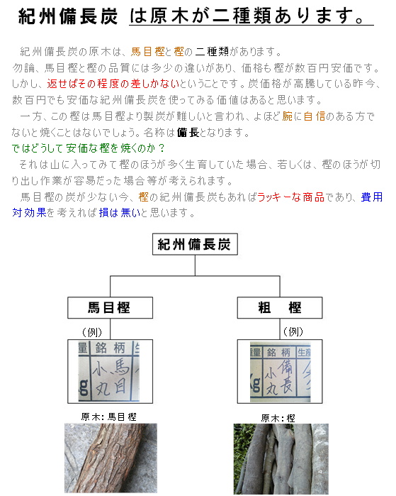 �I�B�����Y�̌��؂ɂ͓��ނ�����܂��B