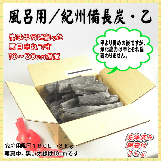 ���C�p�̋I�B�����Y�i���j