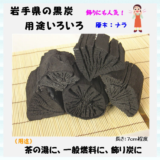 ��茧���\���鍕�Y(�i���Y)�B���̓��Ɏg��ꂽ��A����A�g�ɂƁA�p�r�͕��L�����p����܂��B
